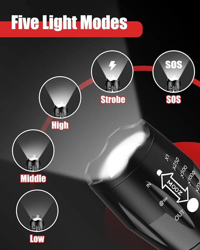 Victoper LED Flashlight 2 Pack, Bright Tactical Torch High Lumens - Image 4