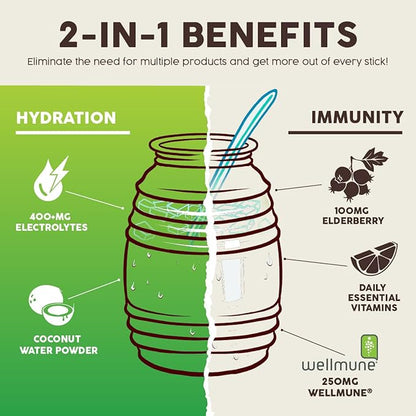Salud 2-in-1 Hydration Packets + Immunity Electrolytes Powder, Cucumber Lime - Image 5