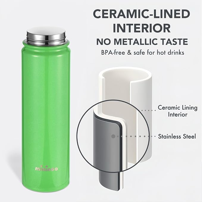 Insulated Stainless Steel Water Bottle - Image 2