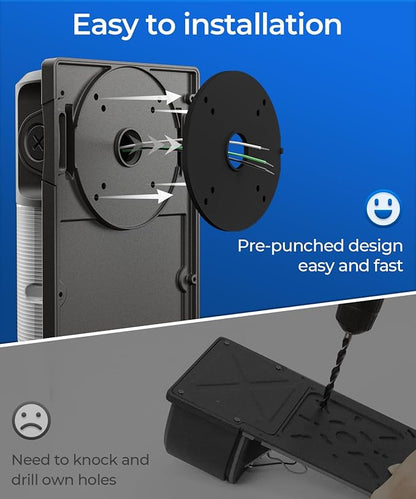 CINOTON 30W LED Wall Pack Light - Image 6