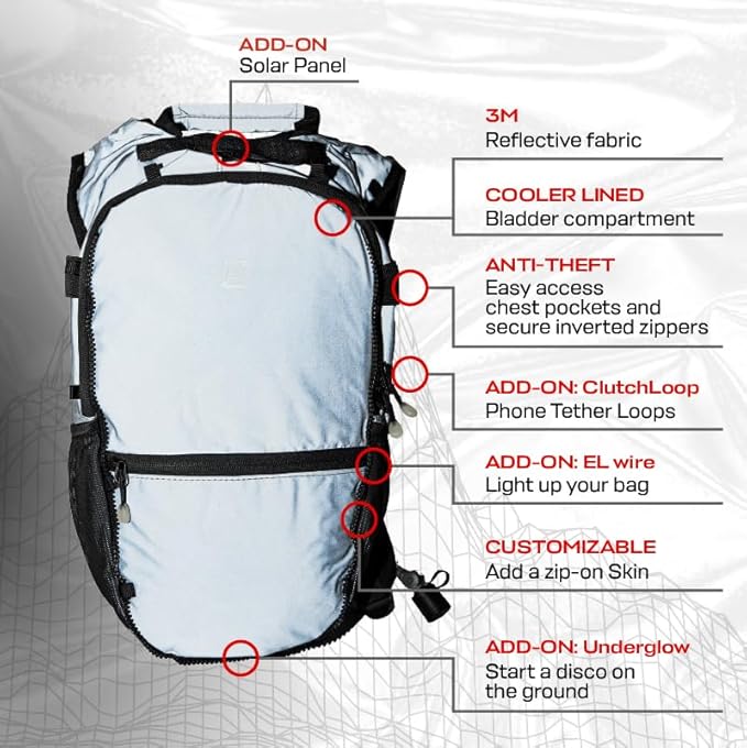 RAVERUNNER® Anti-Theft Hydration Backpack | Festival Approved Rave Backpack - Image 6