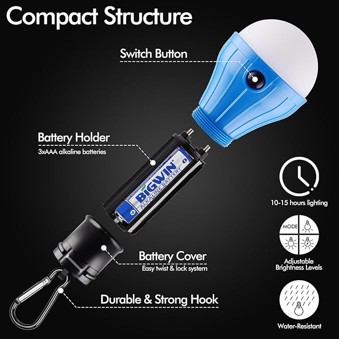 FLY2SKY Tent Lamp Portable LED Tent Lights Blue 4 Packs Hook Hurricane - Image 4