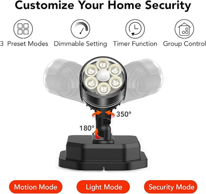 OREiN Outdoor Motion Sensor Light, Smart Motion Lights - Image 2