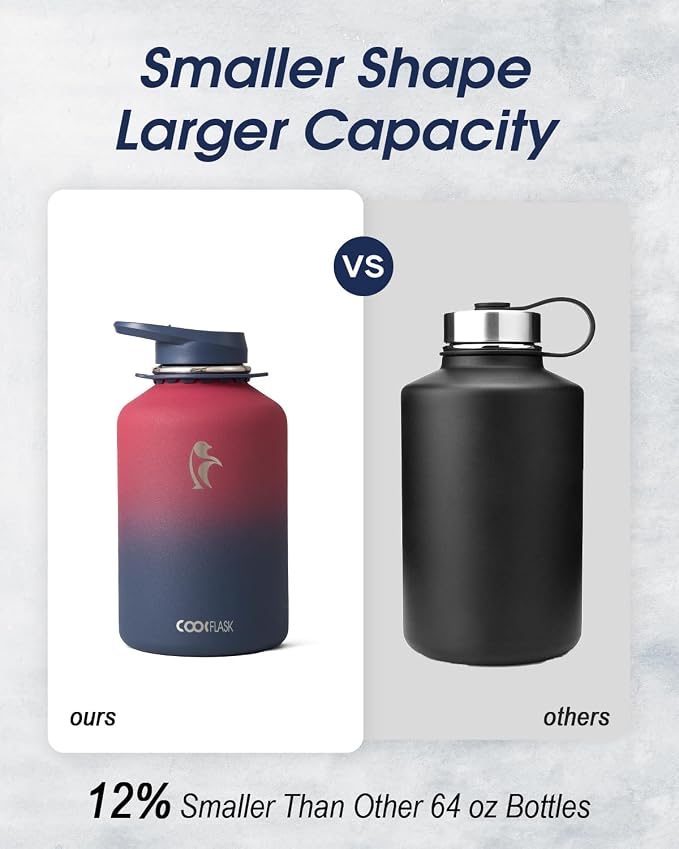 Coolflask Half Gallon Water Bottle - Image 3