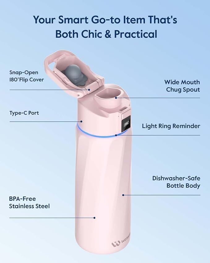 BOOST Smart Water Bottle that Reminds You to Drink, 24oz BPA-Free Stainless - Image 6