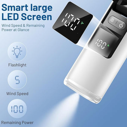 Lerat Portable Handheld Turbo Fan, 5 High-Speed Wind, Battery Operated - Image 5