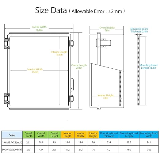 LeMotech Electrical Box, IP67 Waterproof Hinged Clear Cover Stainless Steel - Image 2