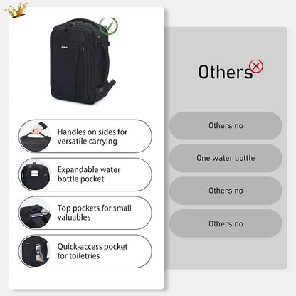 ECOHUB Travel Backpack 18x14x8 Spirit Airlines Personal Item Bag Carry On - Image 6