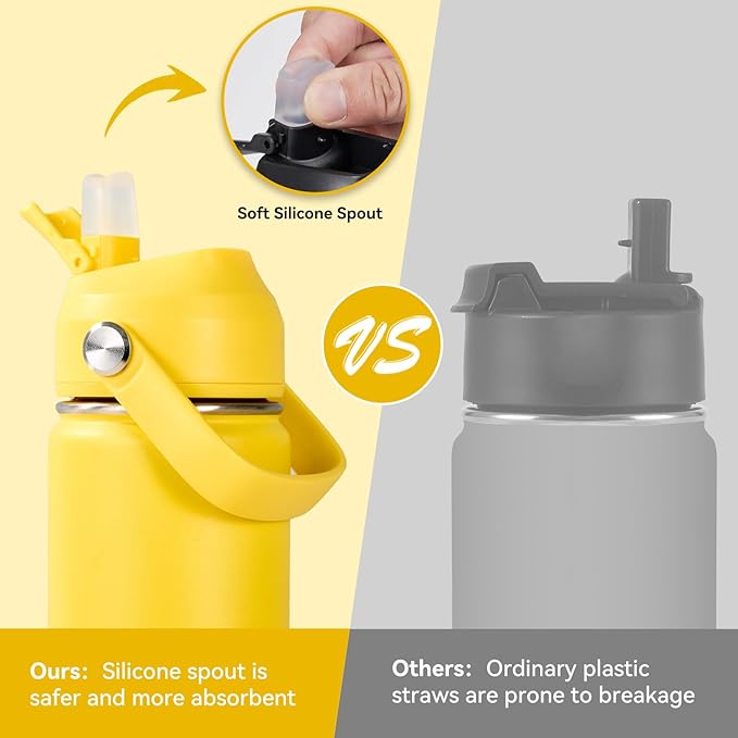 Fijinhom 18oz Insulated Stainless Steel Water Bottle, Wide Mouth Double Wall - Image 4