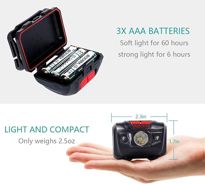 Vekkia Ultra Bright LED Headlamp Flashlight, IPX6 Waterproof Head Lamp - Image 6