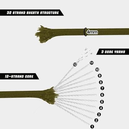 1000lb Paracord Rope, 4mm 12 Triple Strands Paracord, Heavy Duty Tactical - Image 3