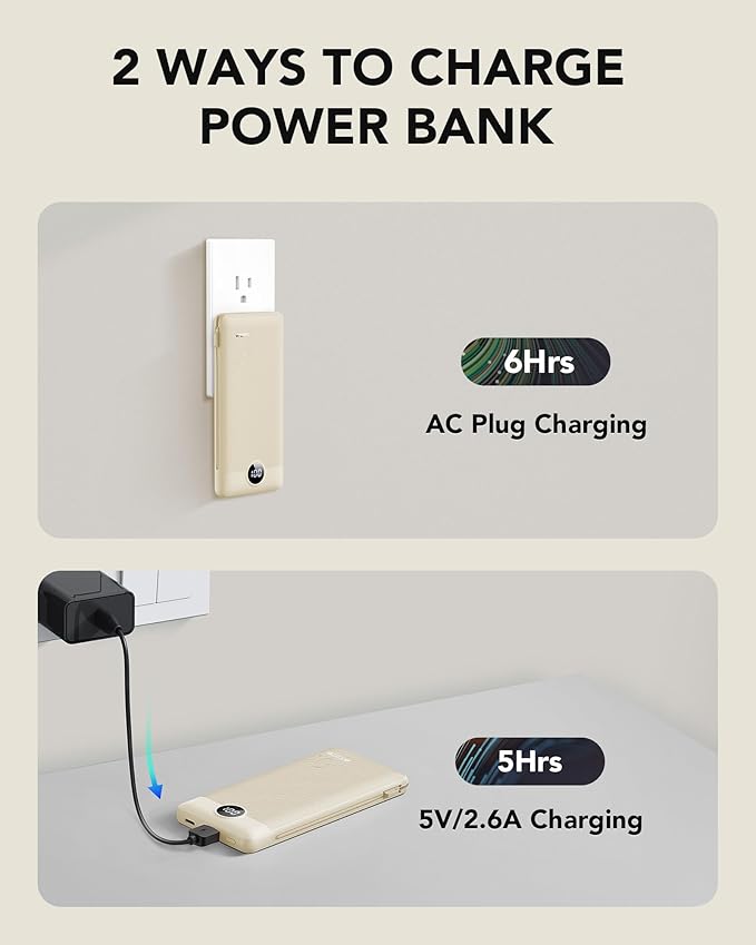Portable Charger Built-in Cables and AC Wall Plug, USB C Power Bank 10000mAh - Image 5