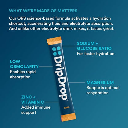 DripDrop Hydration Packets - Image 4