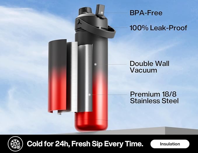 POWCAN 26 oz Insulated Water Bottle - Image 2
