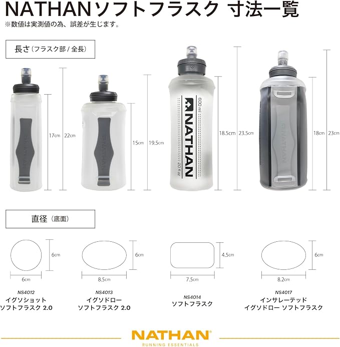Nathan Soft Flask with Bite Top, Collapsible Running Water Bottle - Image 4