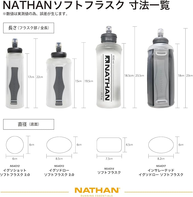 Nathan Insulated Soft Flask, Soft Flask Running Bottle, Hydration Insulated - Image 4