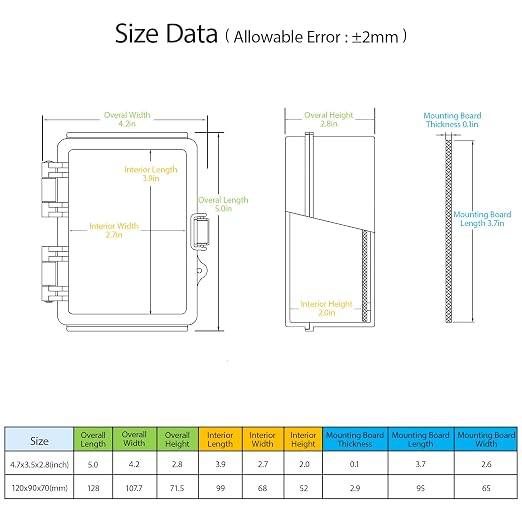 LeMotech Electrical Box, IP67 Waterproof Hinged Cover Stainless Steel Latch - Image 2