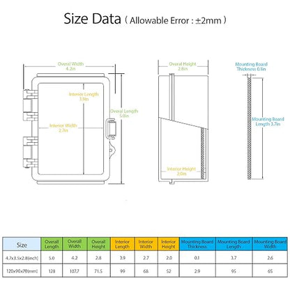 LeMotech Electrical Box, IP67 Waterproof Hinged Cover Stainless Steel Latch - Image 2