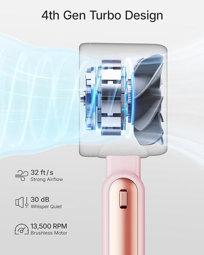 Portable Handheld Turbo Fan - Image 4