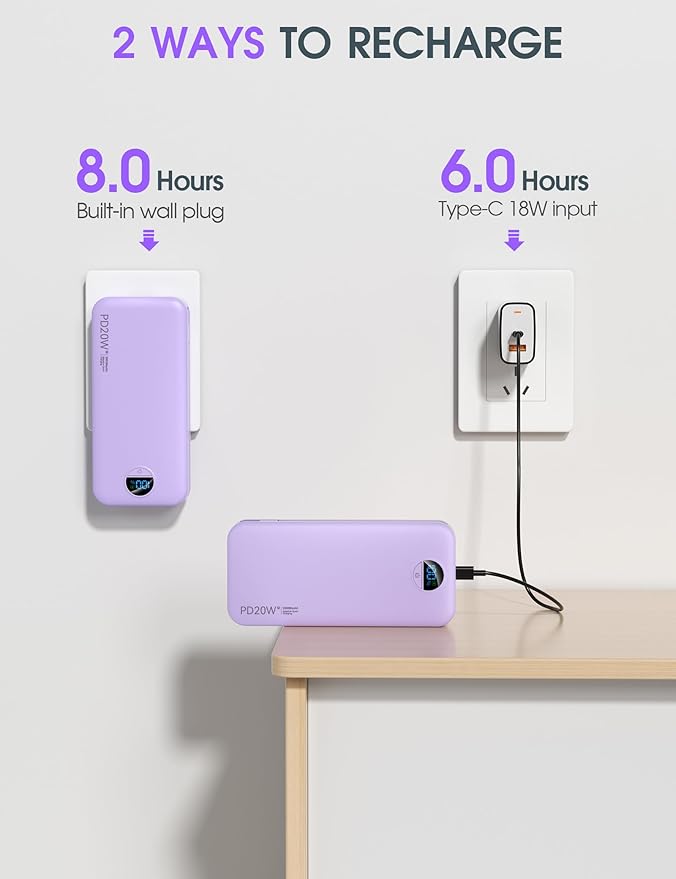citicr Portable Charger Power Bank, 20000mAh PD20W USB C Fast Charging - Image 6