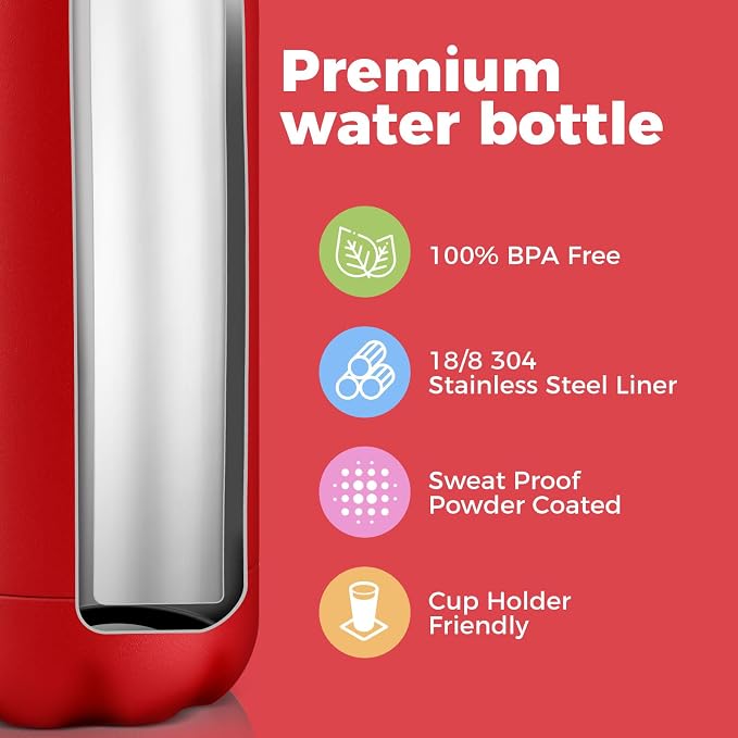 Volhoply 17oz Insulated Stainless Steel Water Bottle, Double Wall Vacuum Flask - Image 4