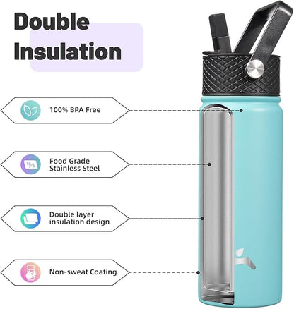 Konokyo Insulated Water Bottle - Image 4