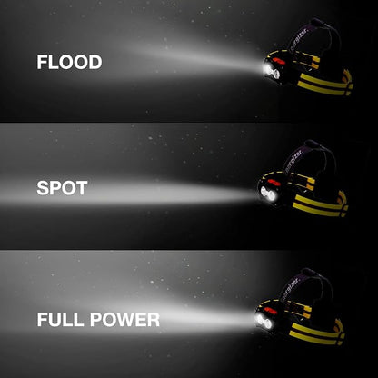 Energizer HARD CASE LED Headlamp Flashlight, High Lumens, IPX4 Water Resistant - Image 7