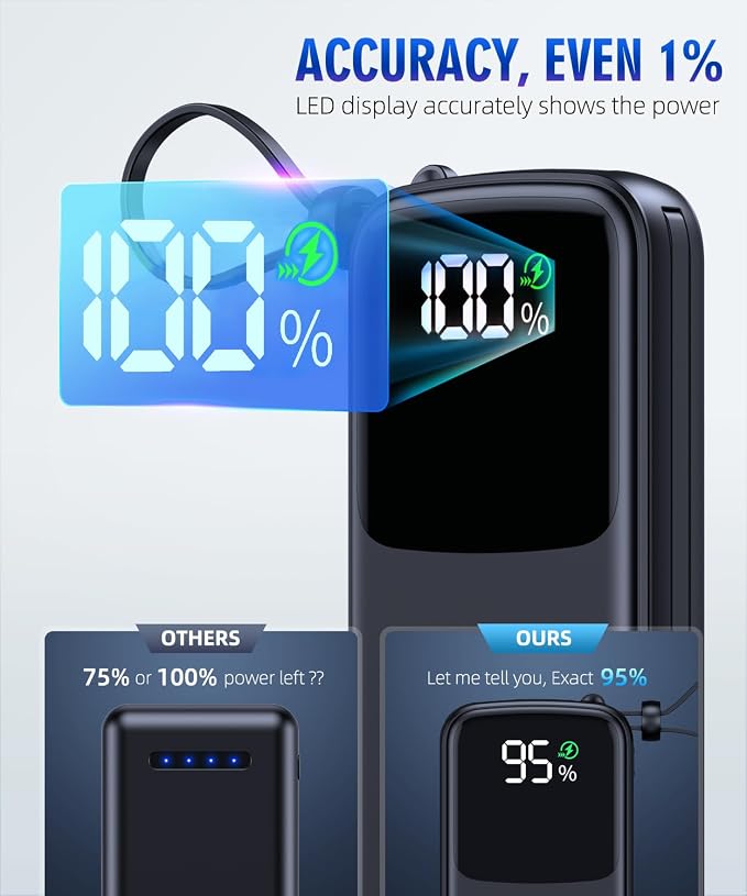 LOVELEDI Portable-Charger-Power-Bank - 15000mAh Power Bank Supports PD 30W Fast - Image 6