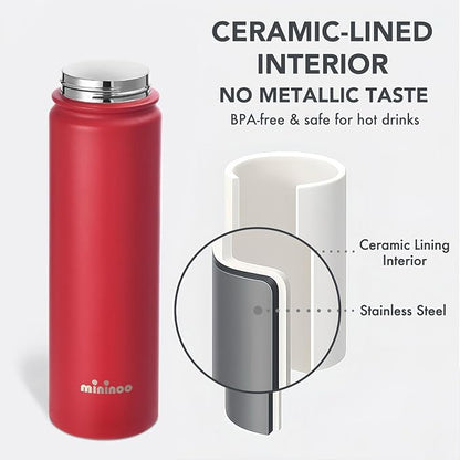 Insulated Stainless Steel Water Bottle - Image 2