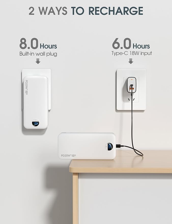 Portable Charger, 20000mAh PD20W USB C Power Bank Fast Charging - Image 6
