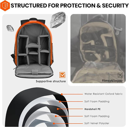 TARION Camera Backpack Bag Small - Image 2
