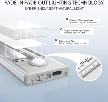 6 Pack Under Cabinet Lights Wireless, 32 LED Motion Sensor Light Indoor - Image 3
