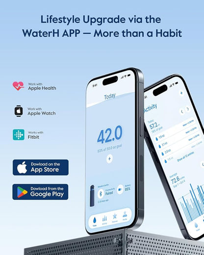 BOOST Smart Water Bottle with Reminder & Tracker, Double Wall Vacuum Insulated - Image 2