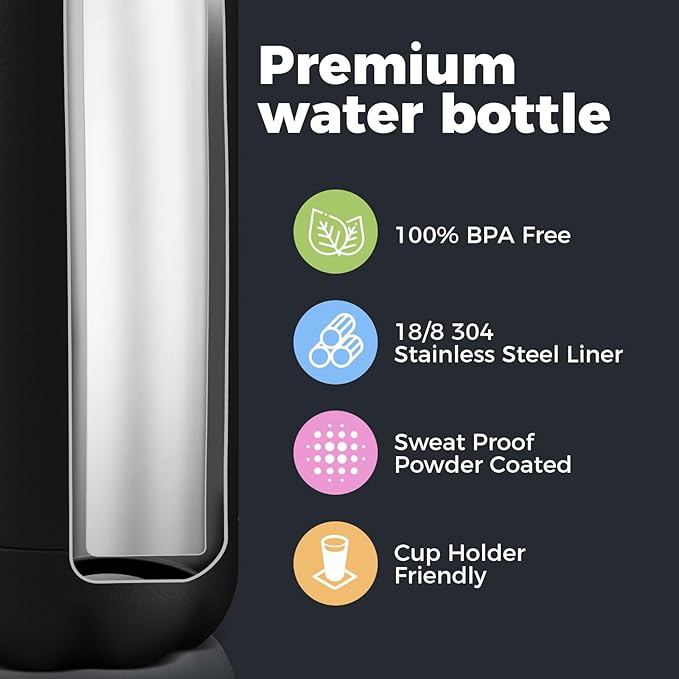 Volhoply 17oz Insulated Water Bottles MultiPack, BPA Free Water Bottle - Image 4