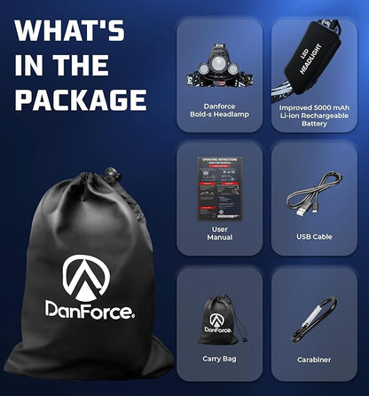 DanForce Headlamp. USB Rechargeable LED Head Lamp. Ultra Bright LUMINUS 1080 - Image 5
