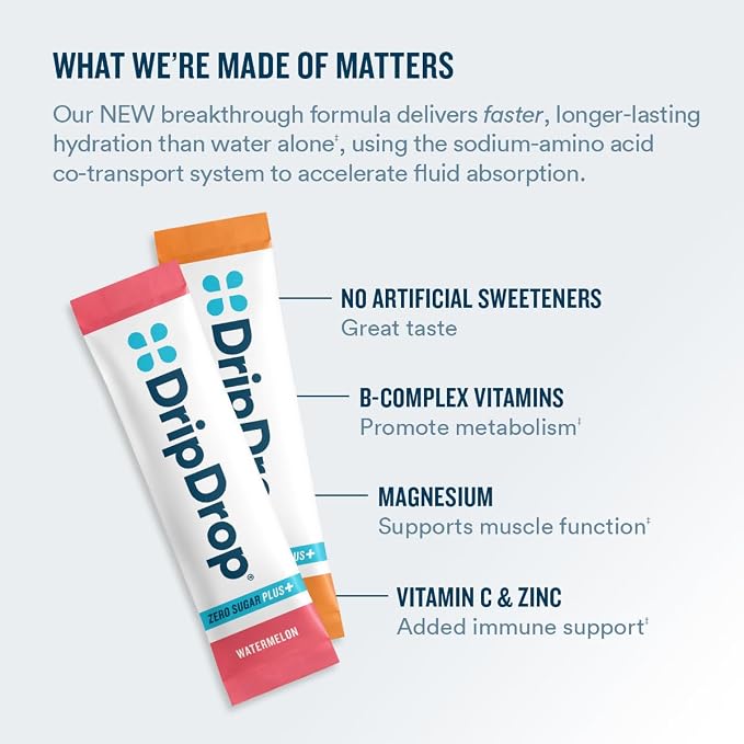 DripDrop Zero Sugar Plus - Image 3