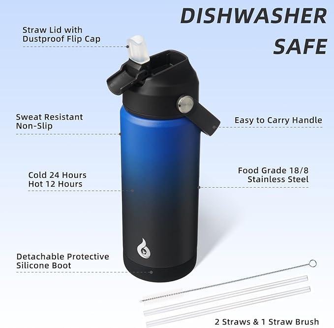 BJPKPK Insulated Water Bottle - Image 3