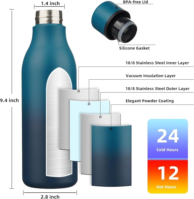 BJPKPK Insulated Water Bottles, 18 oz Stainless Steel Metal Water Bottle - Image 3