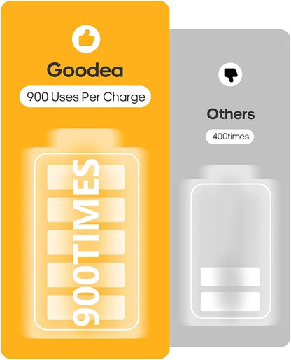GOODEA 3 Pack Led Under Cabinet Lights Wireless, 7’’ Rechargeable Motion Sensor - Image 5