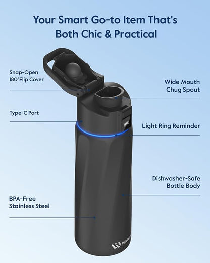 BOOST Smart Water Bottle that Reminds You to Drink, 24oz BPA-Free Stainless - Image 6