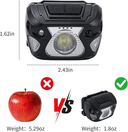 Outdoor Head Lamp, Rechargeable Type-C, 1000+ Lumens, IPX5 Waterproof Flashlight - Image 7