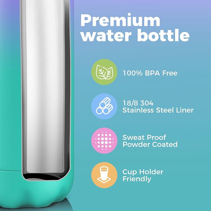 Volhoply 17oz Insulated Stainless Steel Water Bottle, Double Wall Vacuum Flask - Image 4