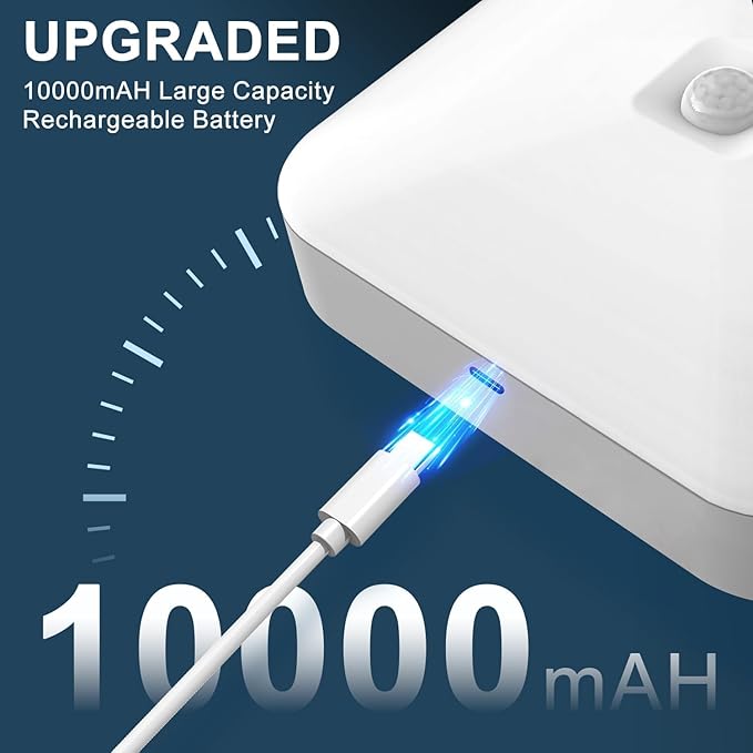 Rechargeable Motion Sensor Closet Light, Rechargeable Battery Operated Ceiling - Image 2