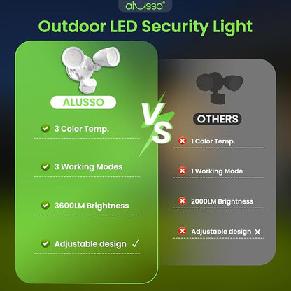 ALUSSO Motion Sensor Outdoor Lights Metal Heads, 30W 3600LM Flood Lights - Image 7