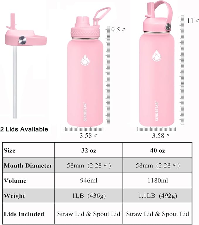 SENDESTAR Stainless Steel Water Bottle, Wide Mouth 40 oz Water Bottle - Image 4