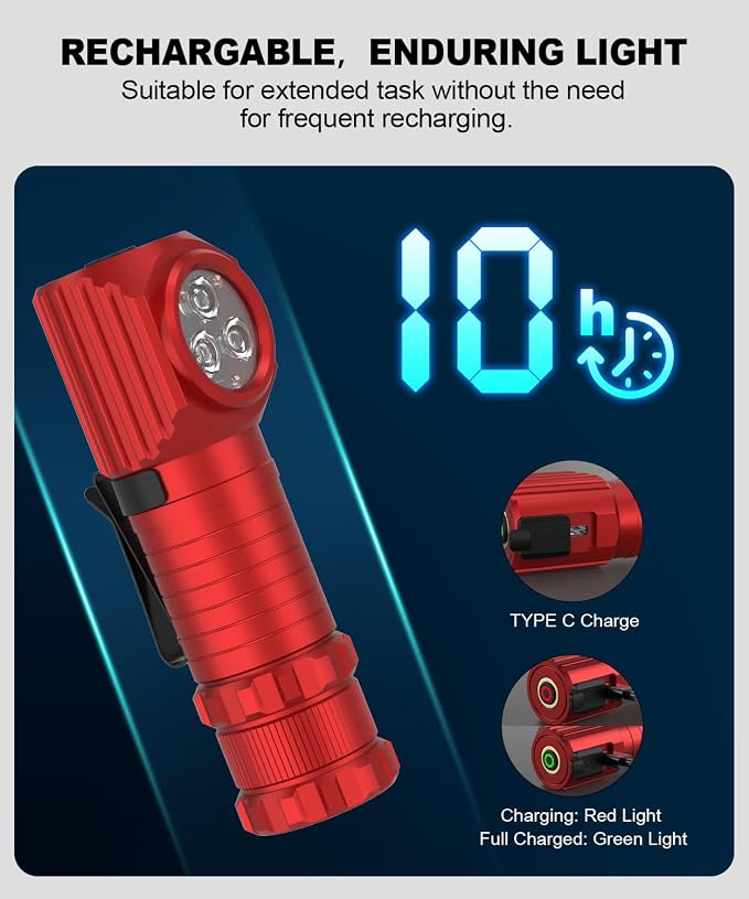 High Lumens LED Rechargeable Headlamp - Image 3