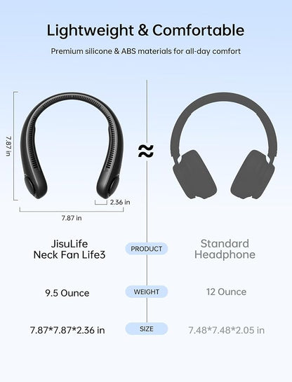 JISULIFE Portable Neck Fan, Hands-Free Bladeless, 5 Speeds, 4000 mAh Battery - Image 2