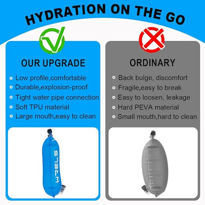 WRELS 1L/1.5L/2L/3L BPA Free Hydration Bladder, Leakproof TPU Water Bladder - Image 3