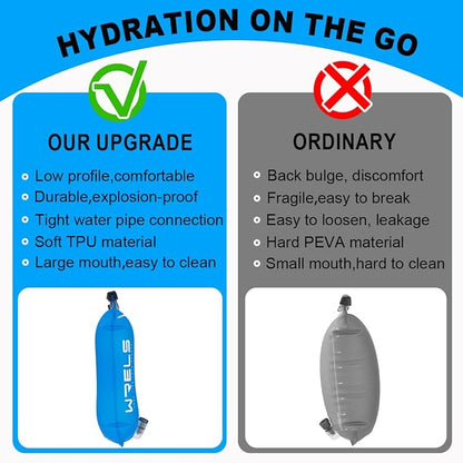 WRELS 1L/1.5L/2L/3L BPA Free Hydration Bladder, Leakproof TPU Water Bladder - Image 3