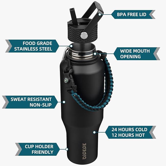 BJPKPK Insulated Water Bottles - Image 2